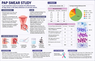 PAP Smear Study